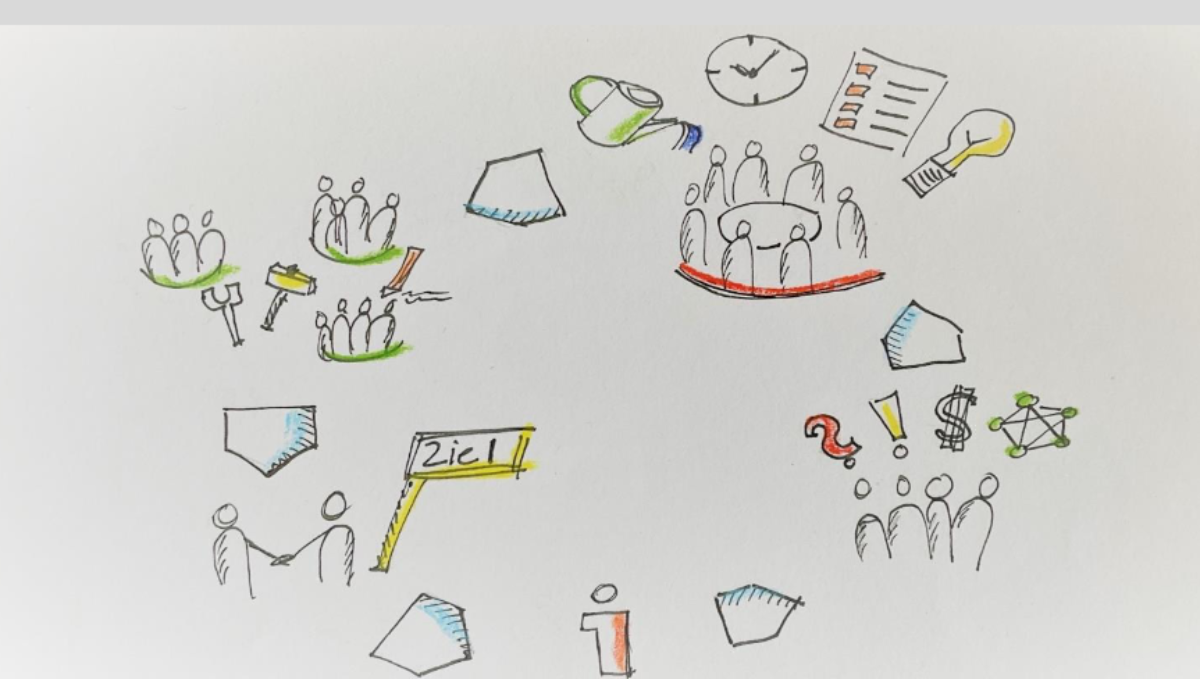 Processus et méthodes participatifs dans les projets régionaux