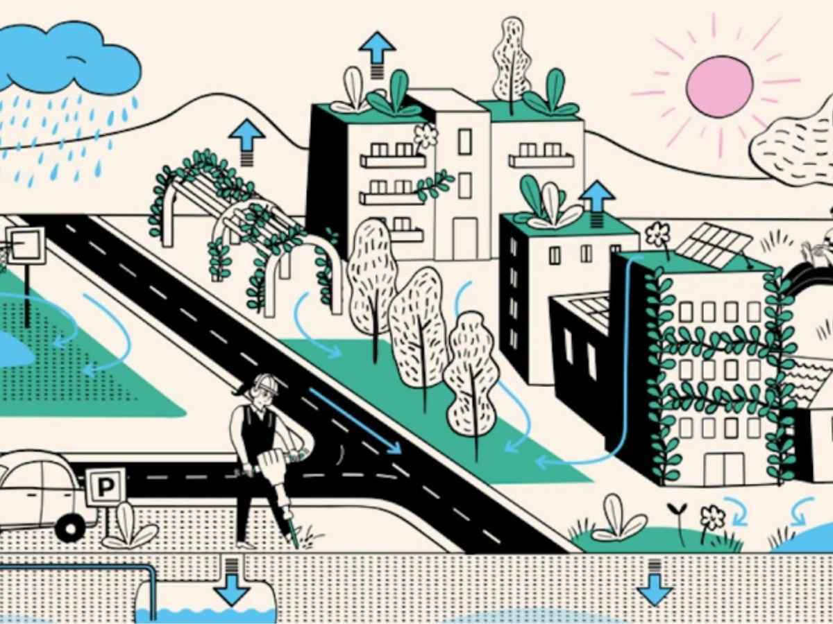 Vernetzungsanlass: Schwammstadt? Schwammstadt! Strategien gegen Hitzeinseln