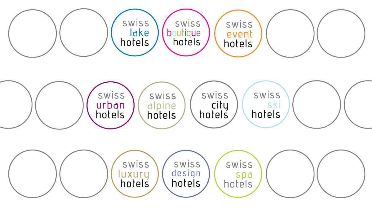 Swiss Hospitality Collection: Marchi di eccellenza per hotel privati