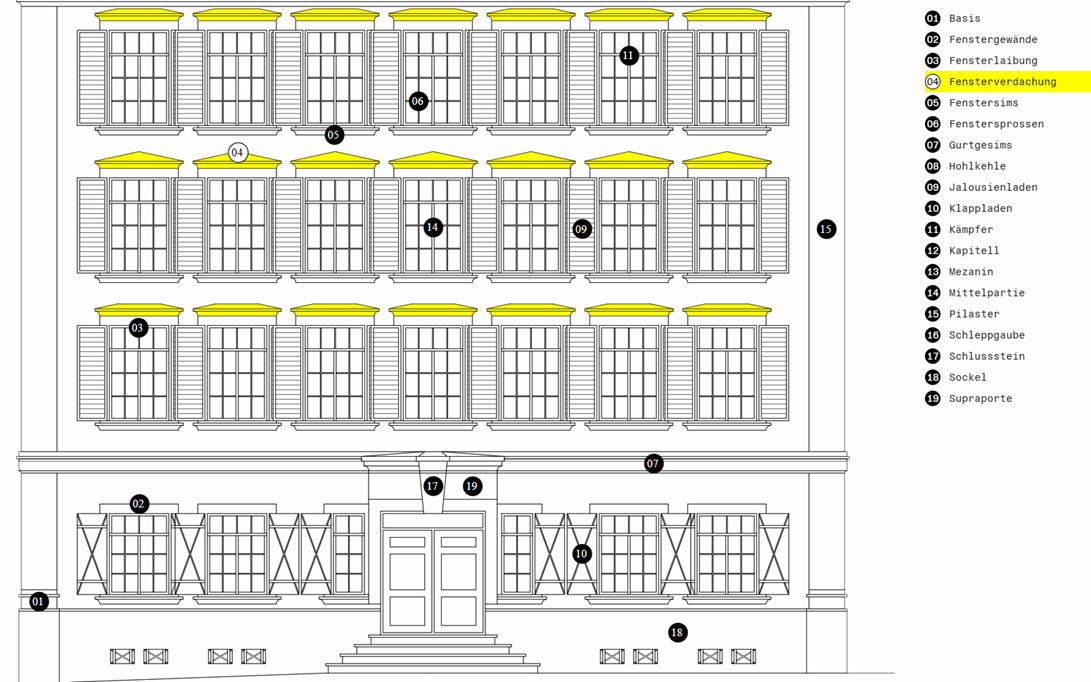 E-Nachschlagewerk für das Bauen an historischen Häusern