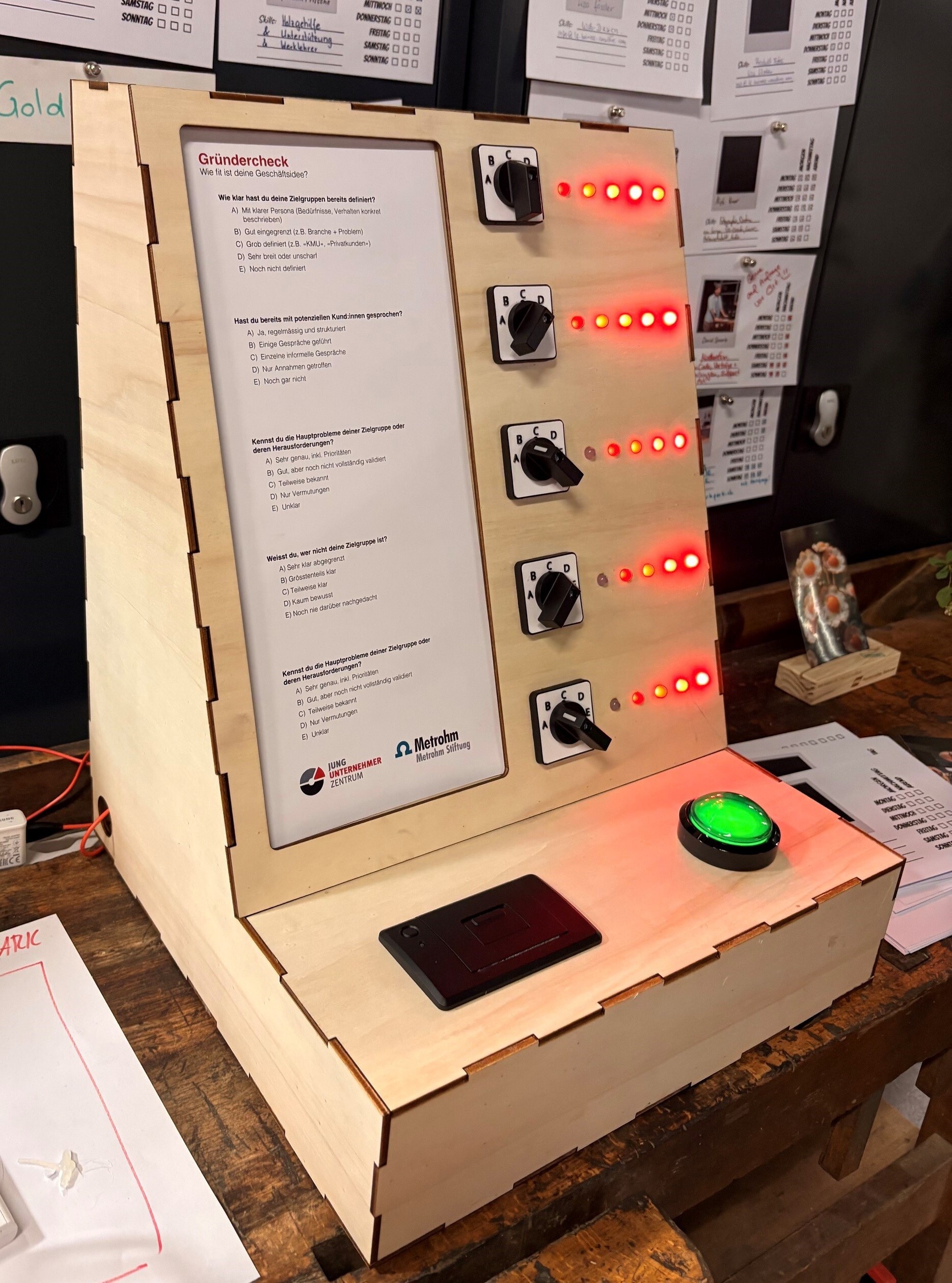 Innovationsförderung mit Fokus Jungunternehmen