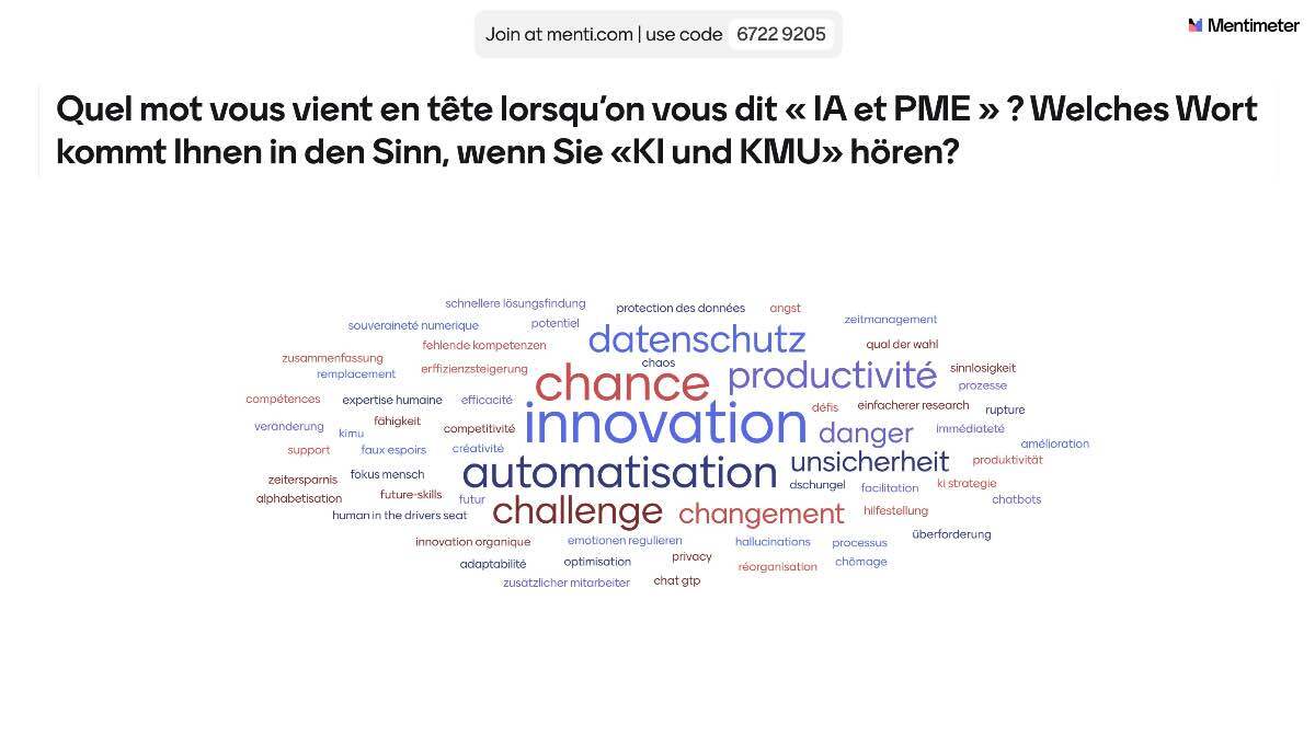 Plattform Digitalisierung und Regionalentwicklung: KI – Die Angebote der regionalen Innovatonssysteme (RIS)