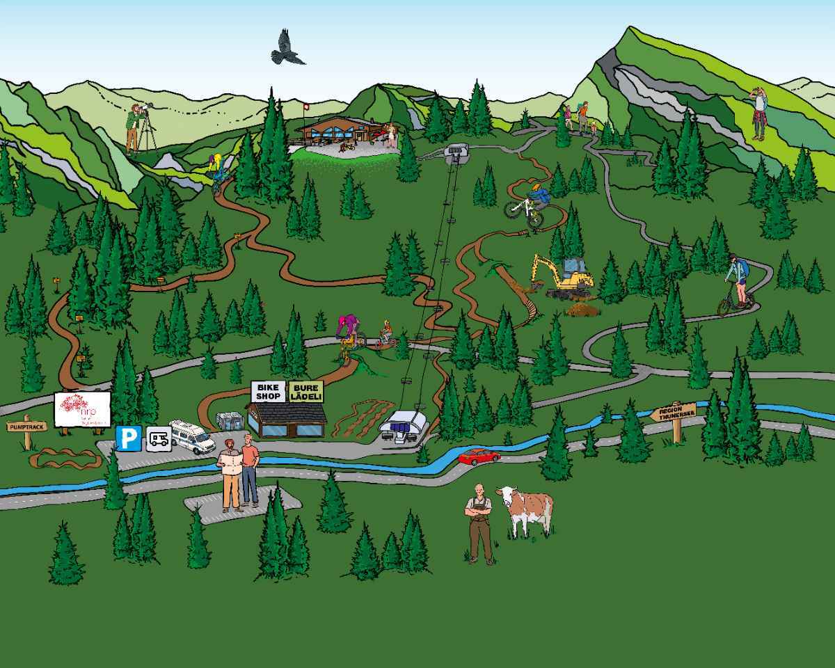 Bikepark Wiriehorn 2.0