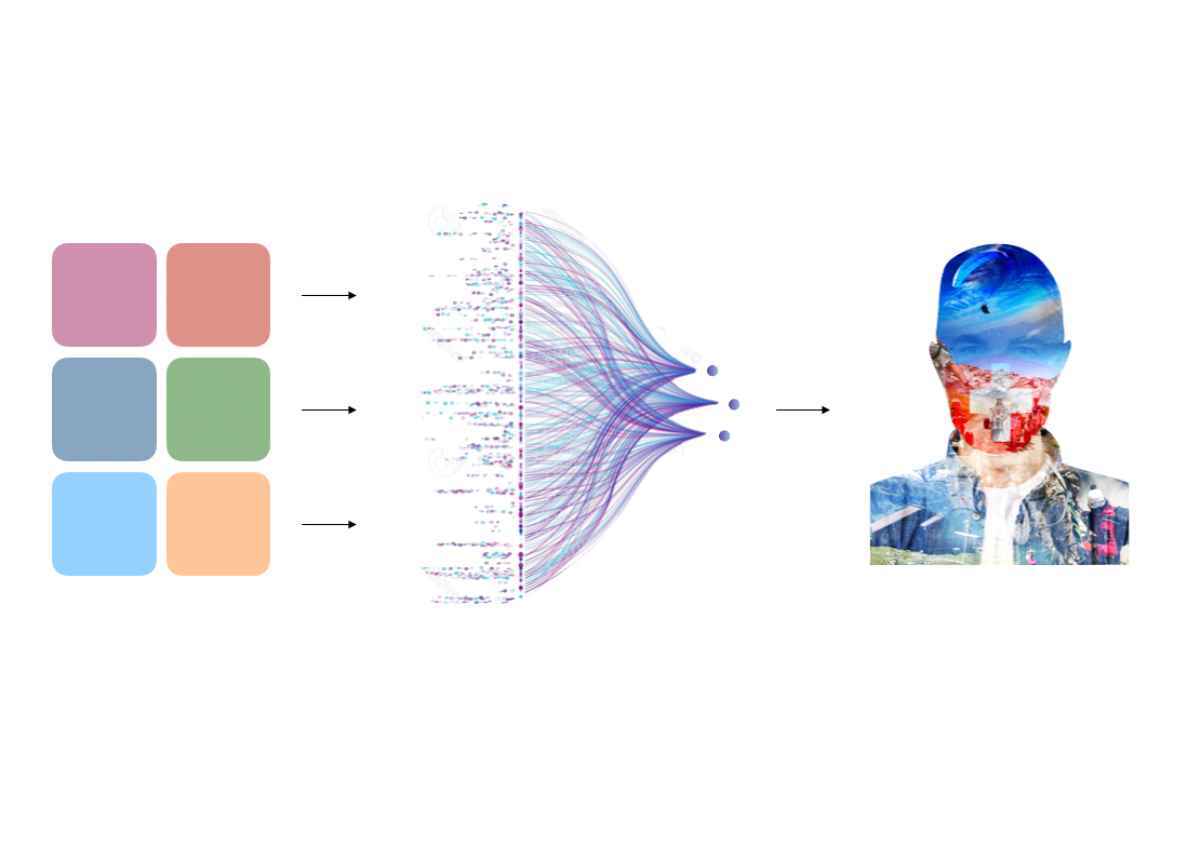 Promozione del turismo attraverso il Machine Learning (FIT-ML)