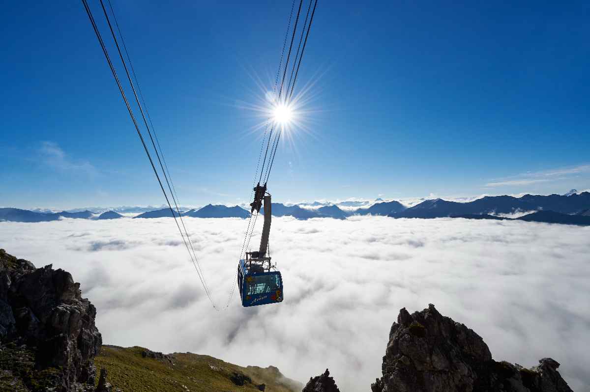 Klimaneutrale Destinationen